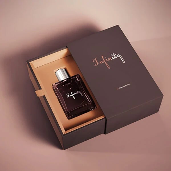 Custom Perfume Boxes