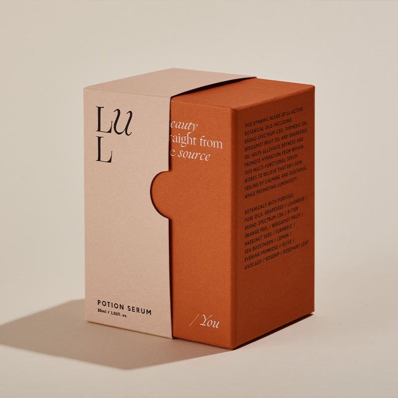Luxury Retinol Serum Boxes - Image 2